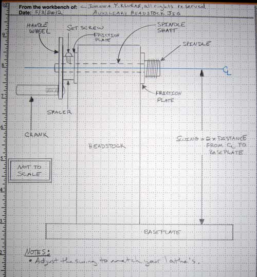 Design drawing of The Auxiliary Headstock Jig.  Design c. Johnna Y. Klukas, all rights reserved.